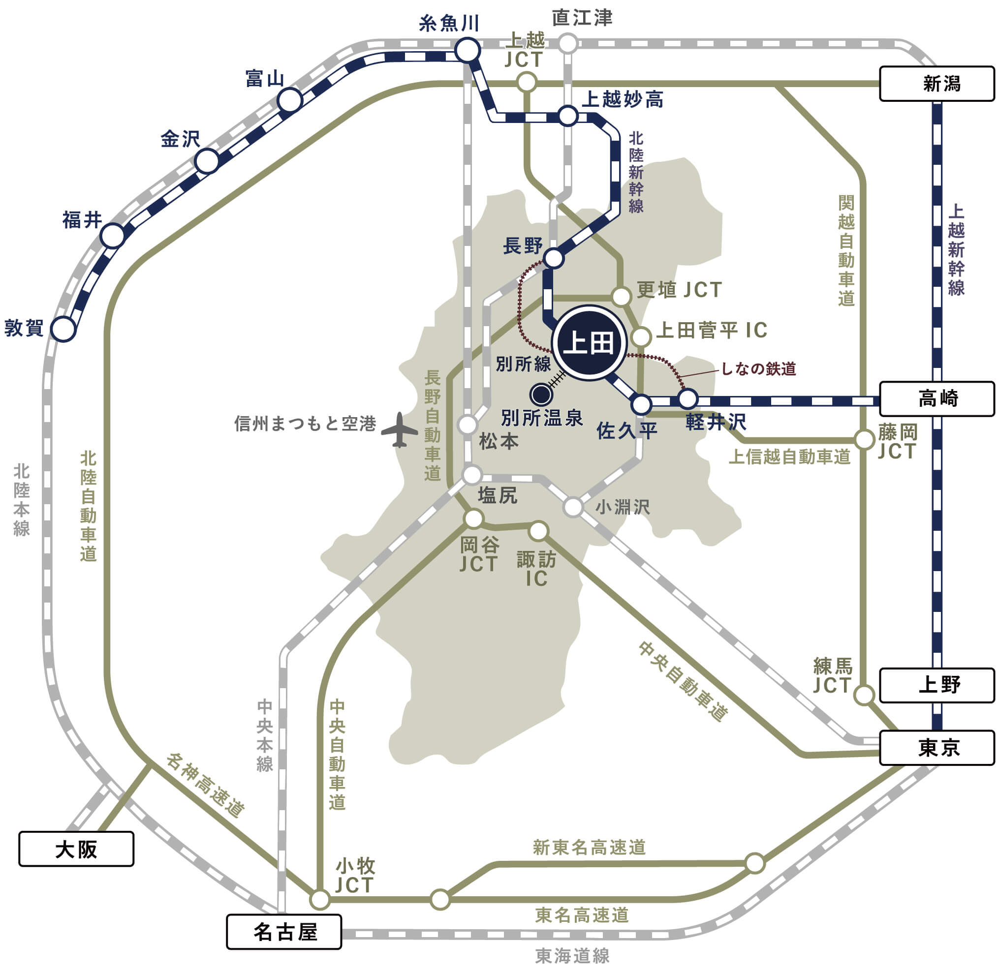 信州上田観光協会 全体の路線図